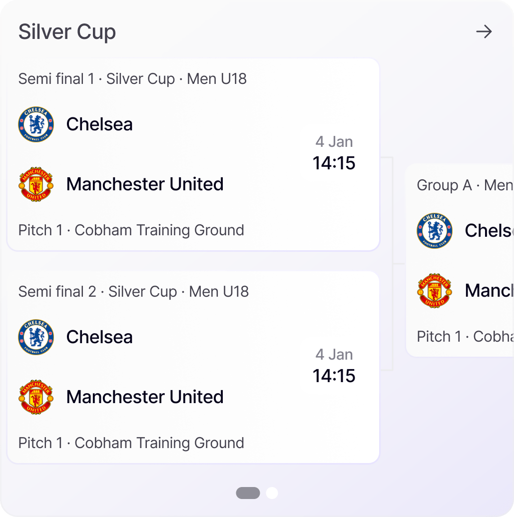 Flexible Turnierformate