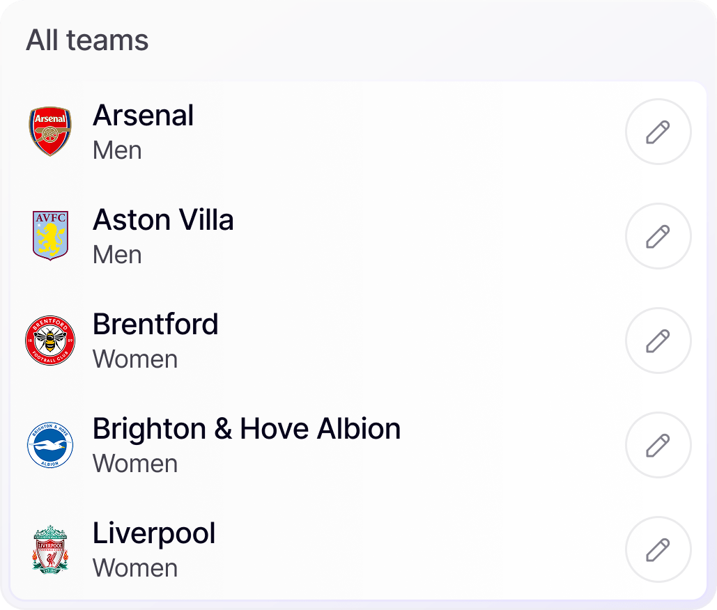 Team- & Spielerverwaltung