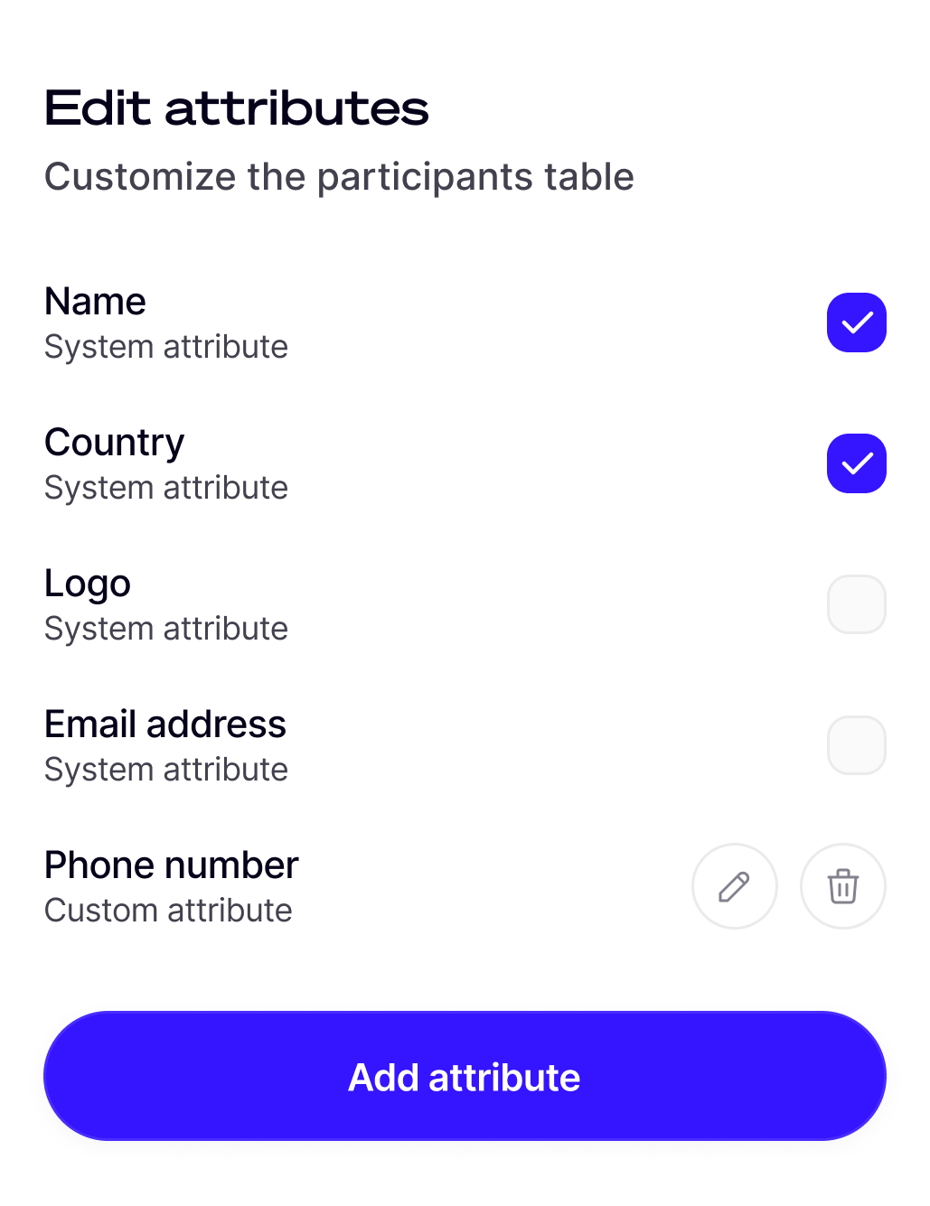 Benutzerdefinierte Datenfelder