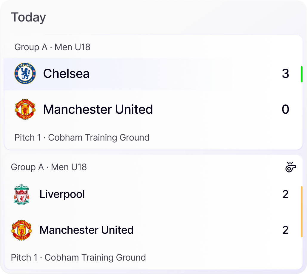 Personalisierte Erfahrung